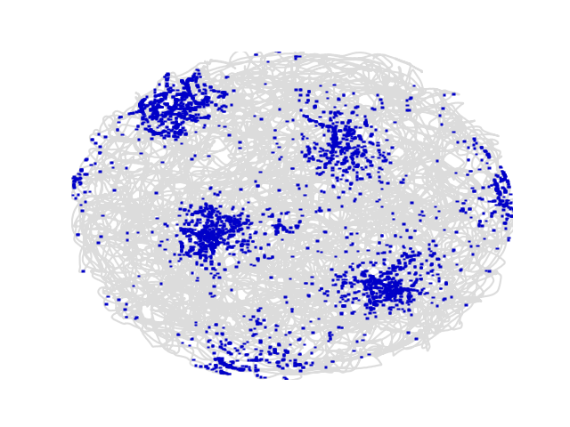 spike_path_plot